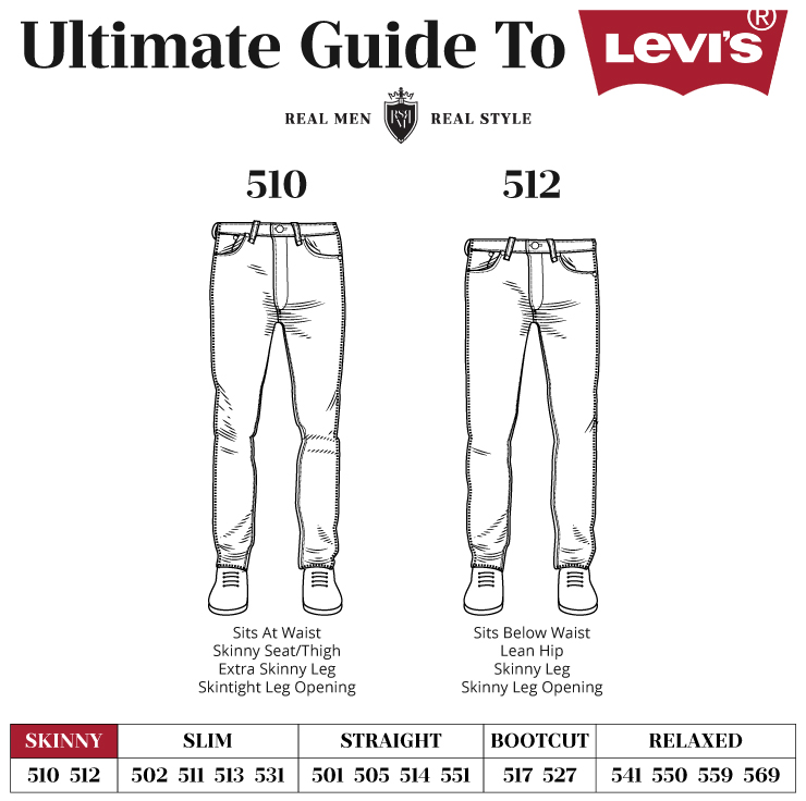 skinny fit men's levi's Men's Levi's Skinny Fit